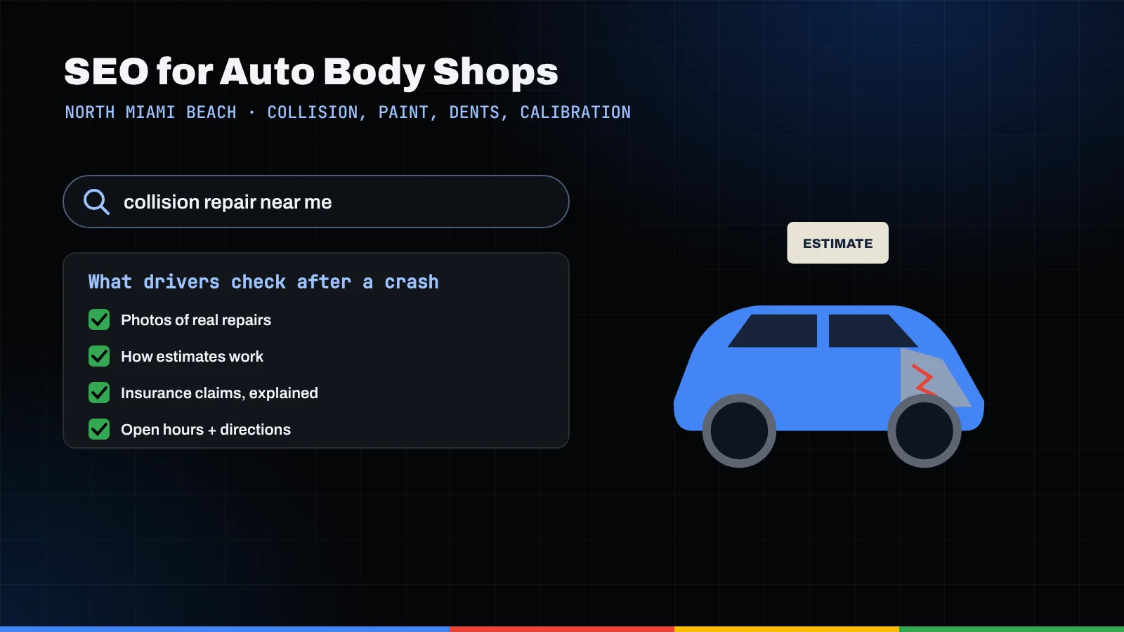 Illustration of a collision repair search, a checklist of what drivers check after a crash, and a damaged car with a written estimate