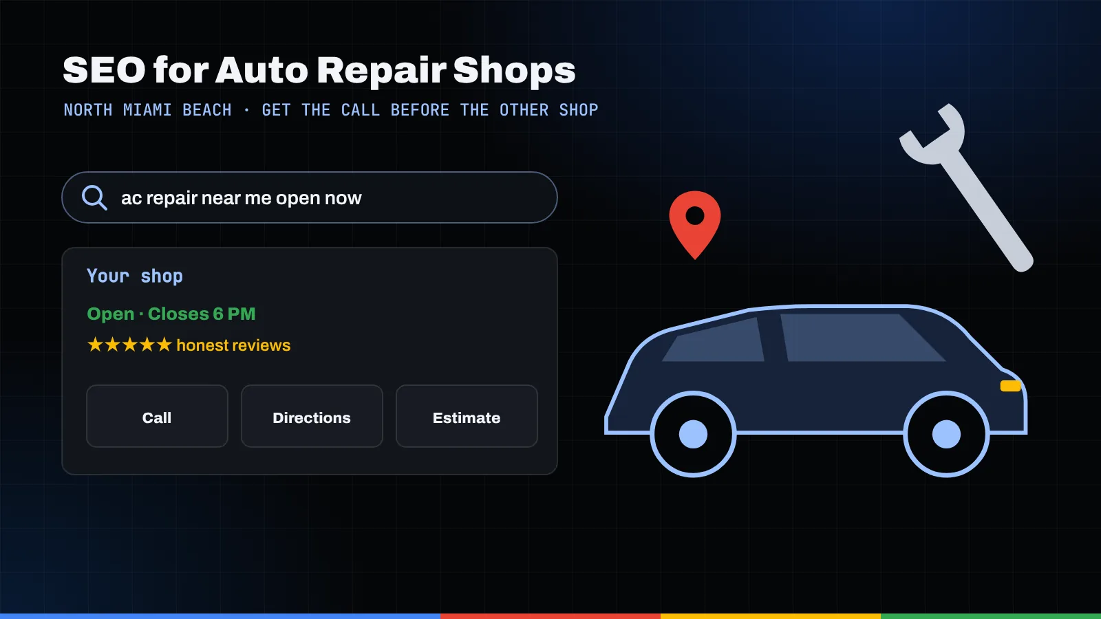 Illustration of a mobile search for AC repair near me, a shop listing with call, directions and estimate buttons, a car and a wrench