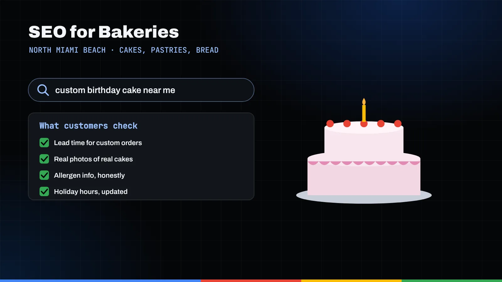 Illustration of a custom birthday cake search, a customer checklist, and a two-tier pink cake with a candle