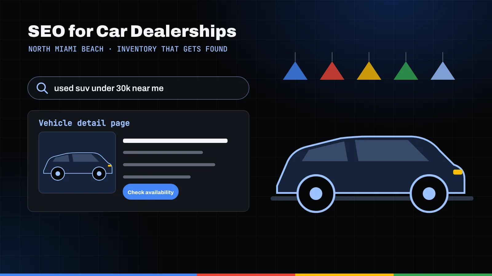Illustration of a used SUV search, a vehicle detail page with a check-availability button, and a car on a lot with pennant flags