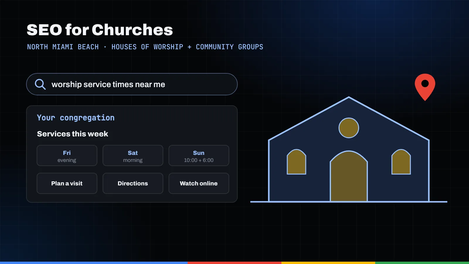 Illustration of a search for worship service times, a listing with weekly services and a plan-a-visit button, and a simple house of worship
