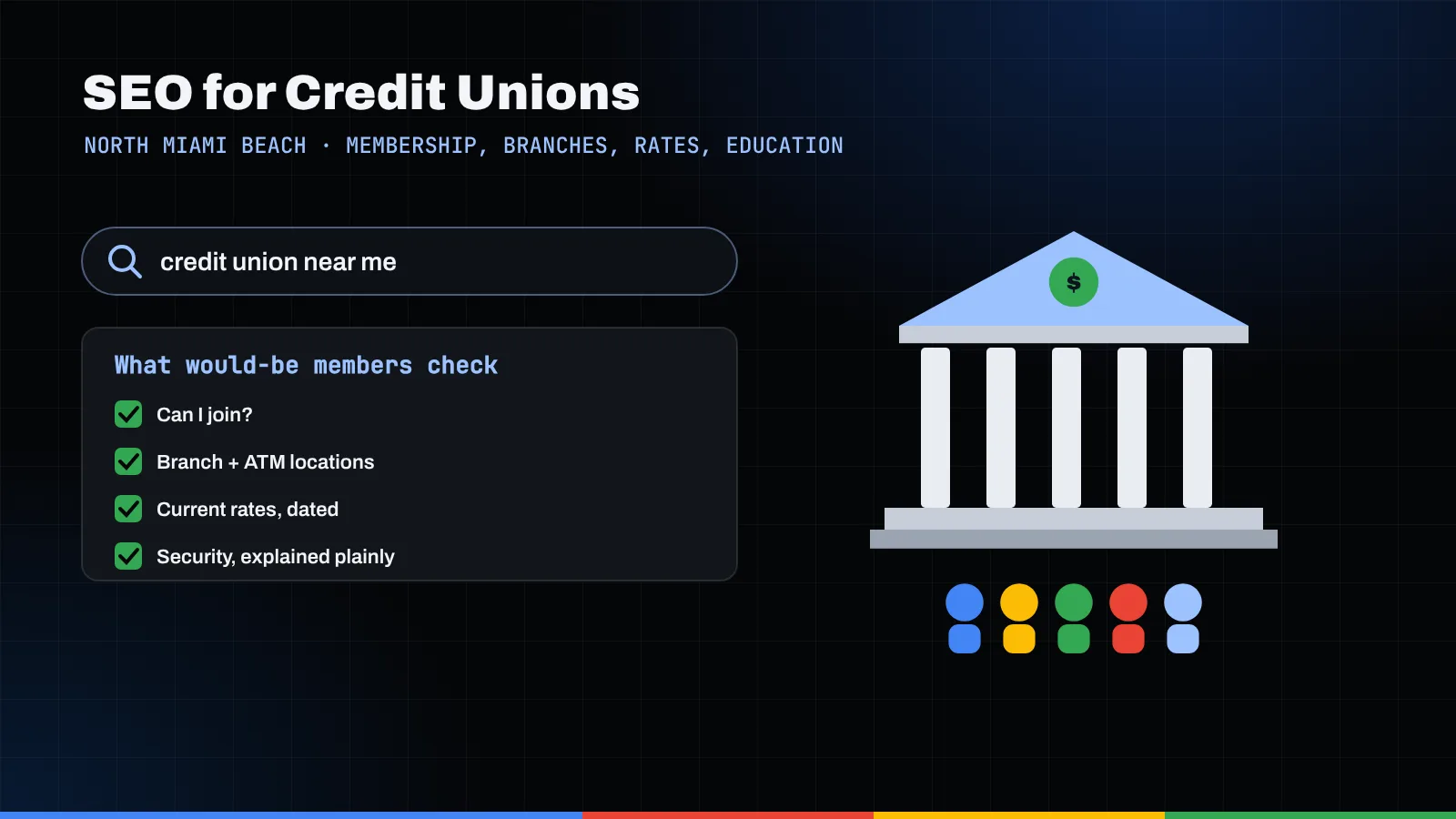 Illustration of a credit union search, a would-be member checklist, and a columned building above a row of members