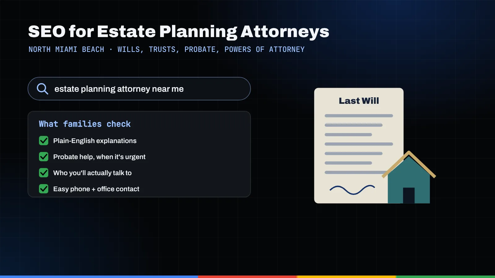 Illustration of an estate planning attorney search, a family checklist, and a will beside a house