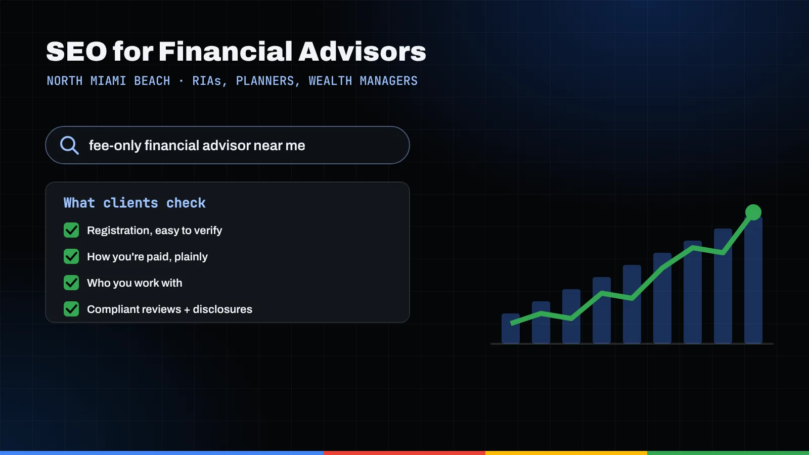 Illustration of a fee-only financial advisor search, a client checklist, and a rising line over bar columns