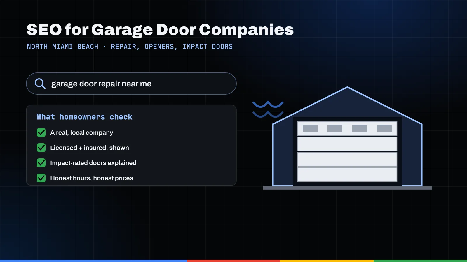 Illustration of a garage door repair search, a homeowner checklist, and a house with a paneled garage door in the wind