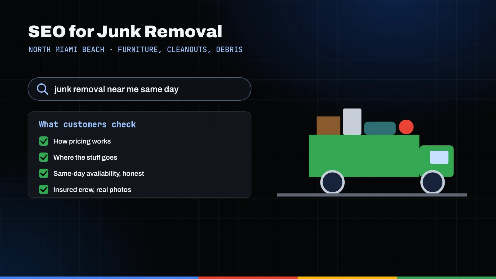 Illustration of a same-day junk removal search, a customer checklist, and a green truck loaded with furniture and boxes
