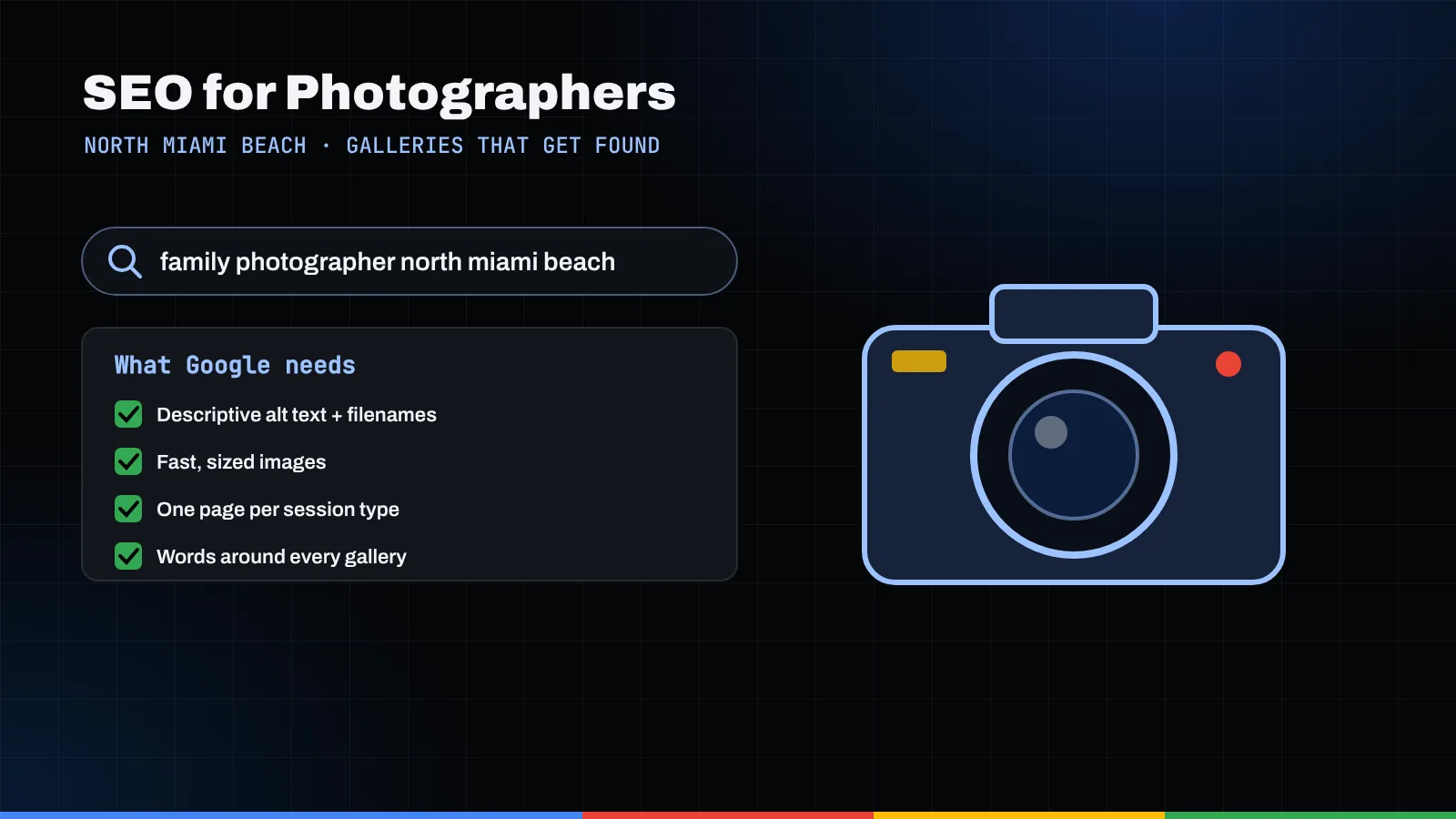 Illustration of a search for a family photographer, a checklist of what Google needs, and a camera
