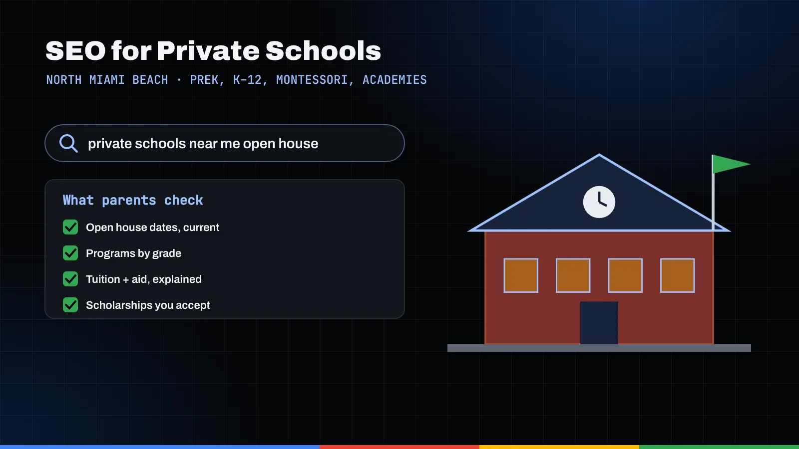 Illustration of a private school open house search, a parent checklist, and a brick schoolhouse with a clock and flag