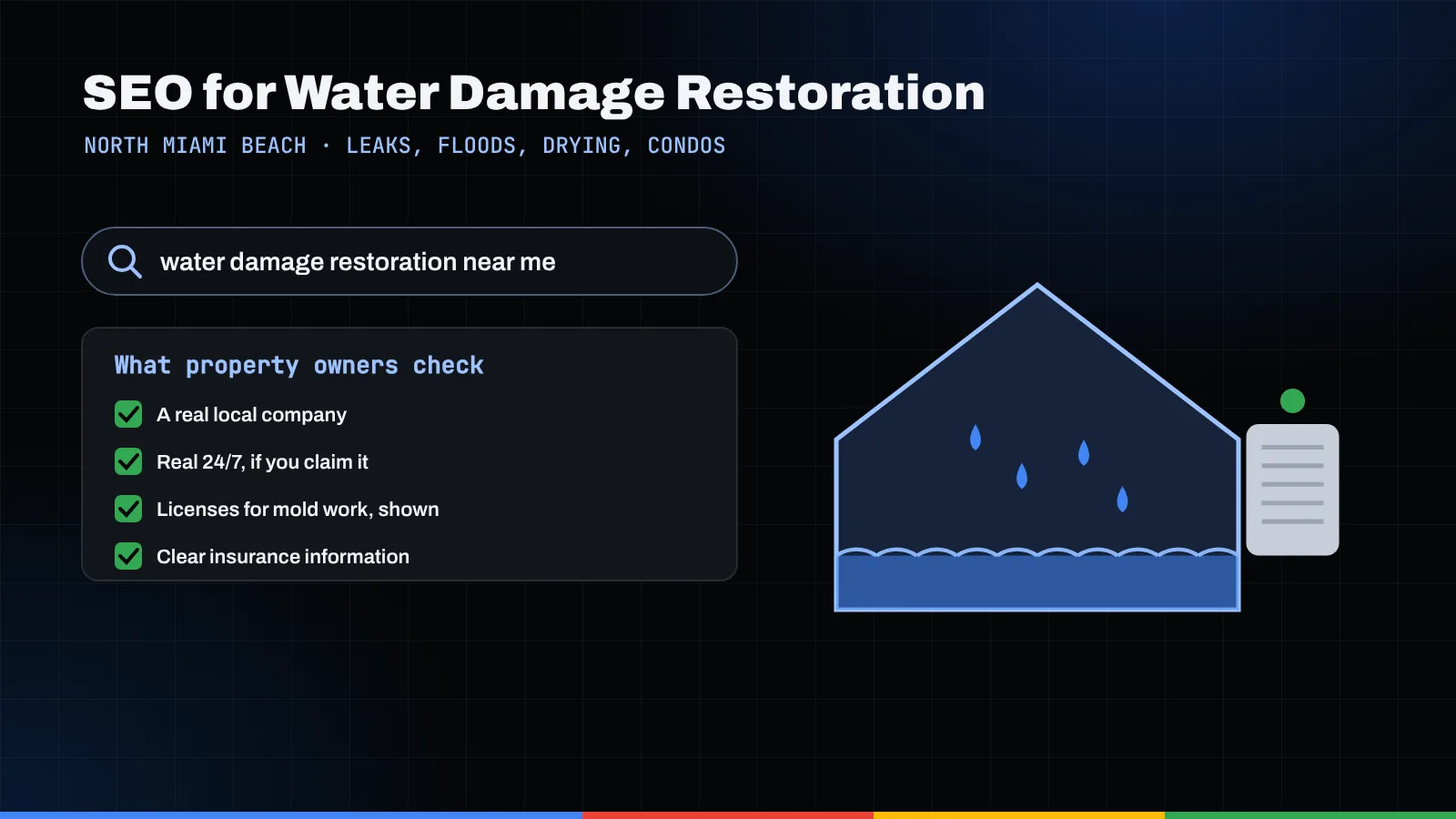 Illustration of a water damage restoration search, a property owner checklist, and a flooded house beside a dehumidifier