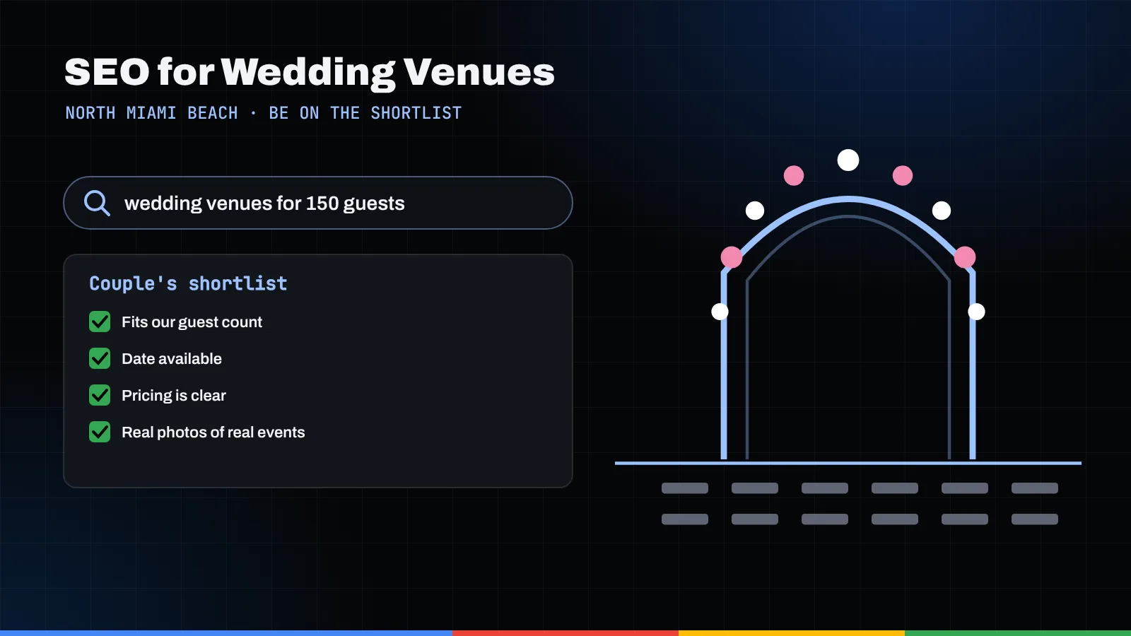 Illustration of a search for wedding venues for 150 guests, a couple's shortlist, and a floral ceremony arch with rows of chairs